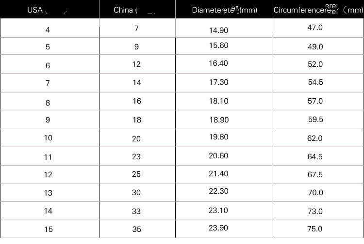 Personalized Tortoise Rings For Men And Women